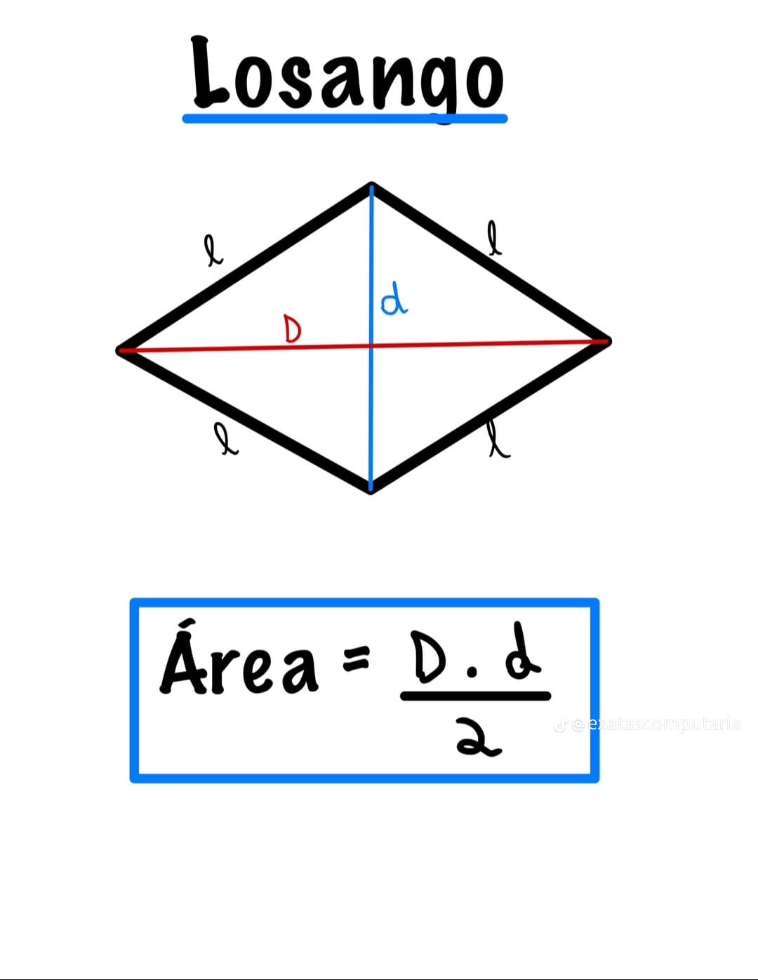 Desenho de losango com diagonais D (maior) e d (menor) e fórmula da área A = D·d/2