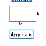 Área do Retângulo