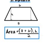 Área do Trapézio