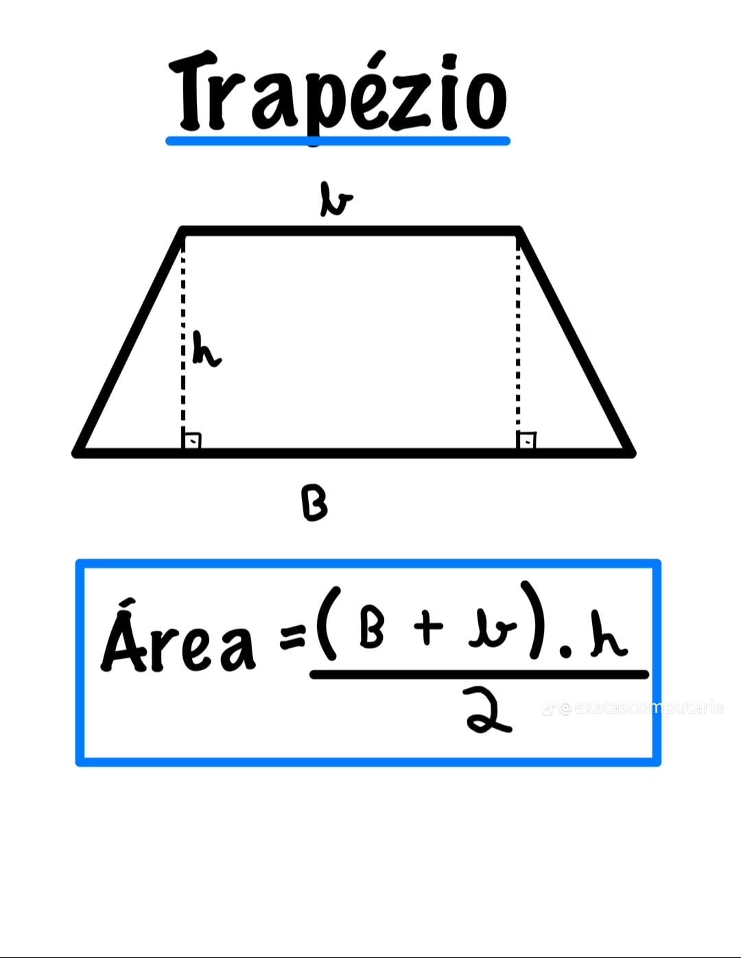Esquema do trapézio com bases B e b, altura h e fórmula da área