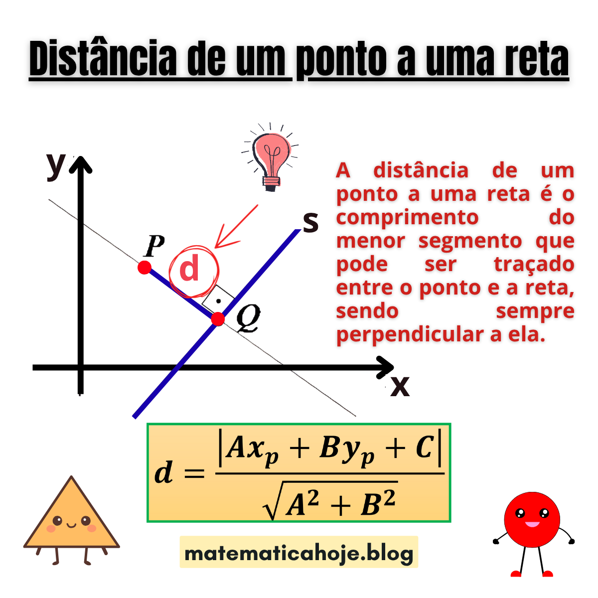 Distância de um ponto a uma reta - matematicaoje.blog
