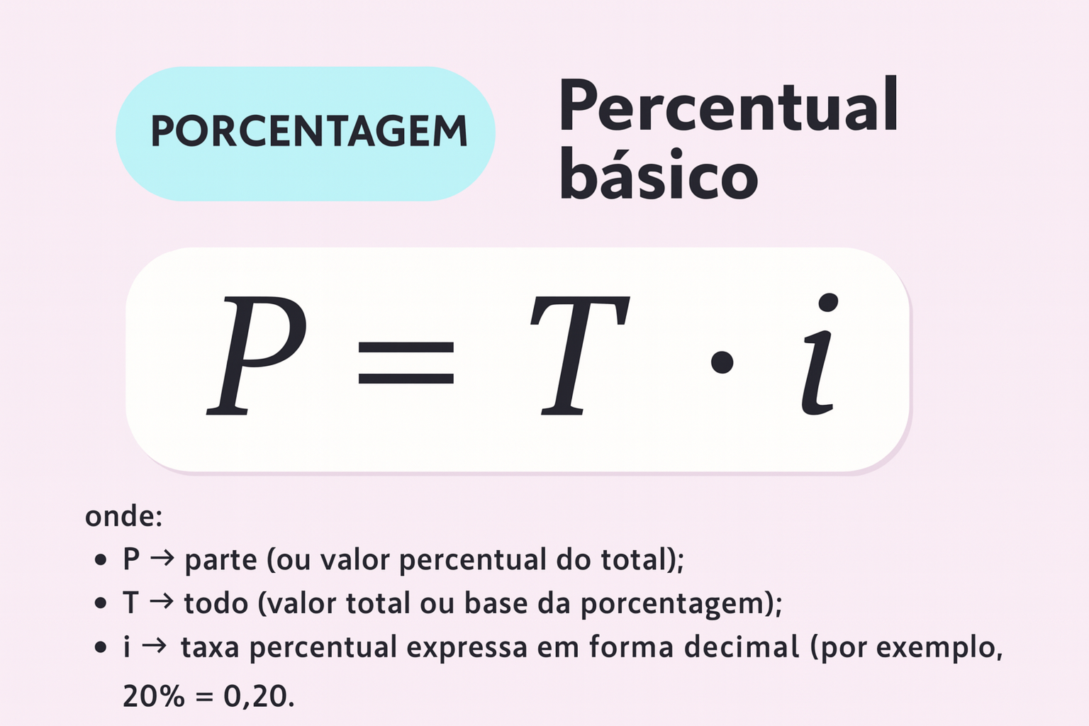 Fórmula da porcentagem P = T × i
