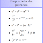 Propriedades das Potências