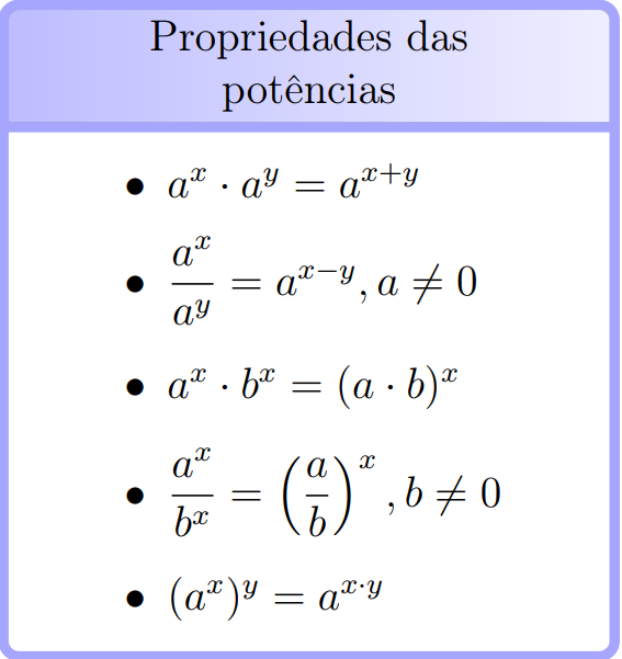 Propriedades das potências