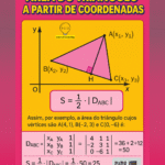 Como calcular a área do triângulo usando coordenadas no plano?