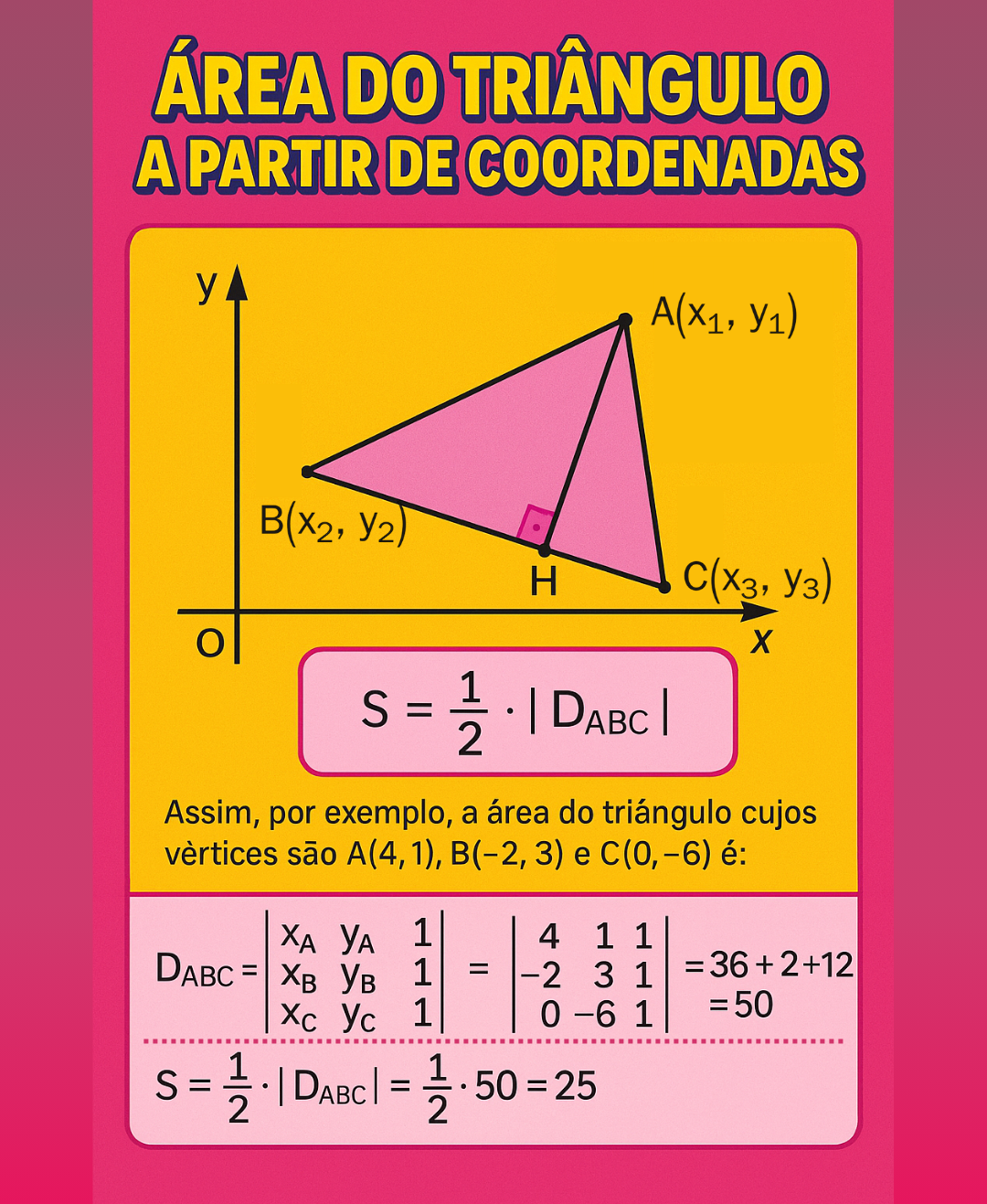 Área do triângulo a partir de coordenadas