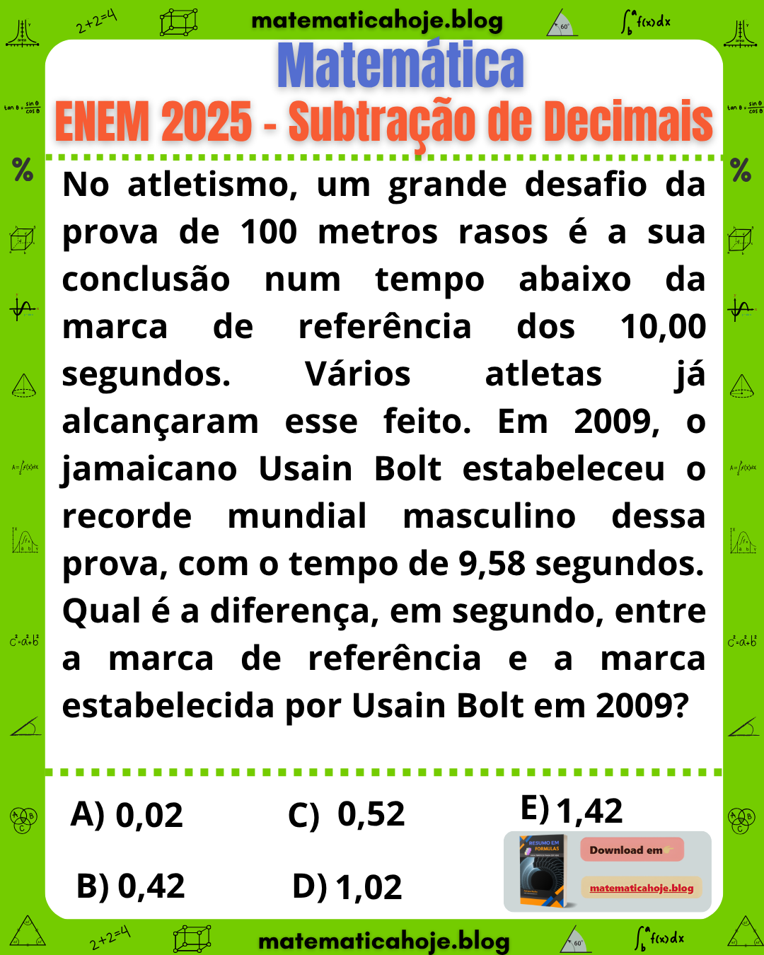 Questão ENEM 2025 Subtração de Decimais: No atletismo, o desafio é correr os 100 metros em tempo menor que 10,00 segundos. Em 2009, Usain Bolt fez 9,58 segundos. Qual a diferença, em segundo, entre a marca de referência de 10,00 e a marca de Usain Bolt, com alternativas 0,02; 0,42; 0,52; 1,02; 1,42.