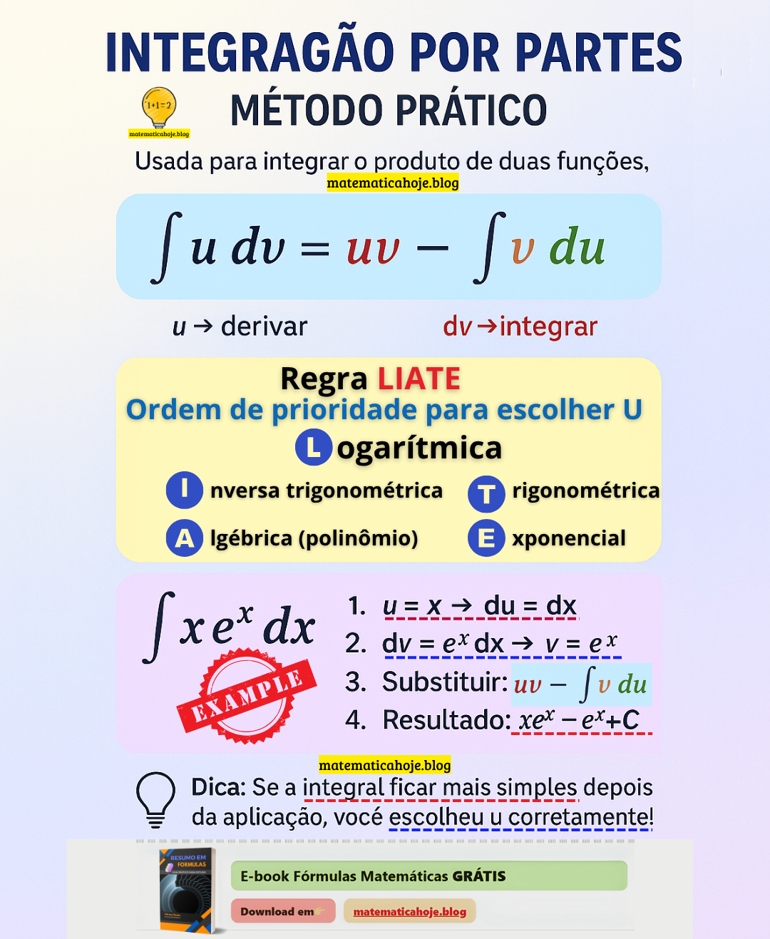 Fórmula e exemplo prático de integração por partes
