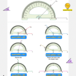 Medida de ângulo: como entender graus, minutos e segundos?