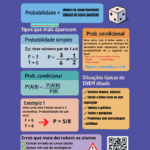 Probabilidade no ENEM: como acertar tudo nas questões?