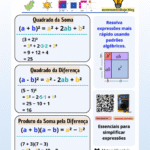 Produtos notáveis: como aplicar e acertar na prova?