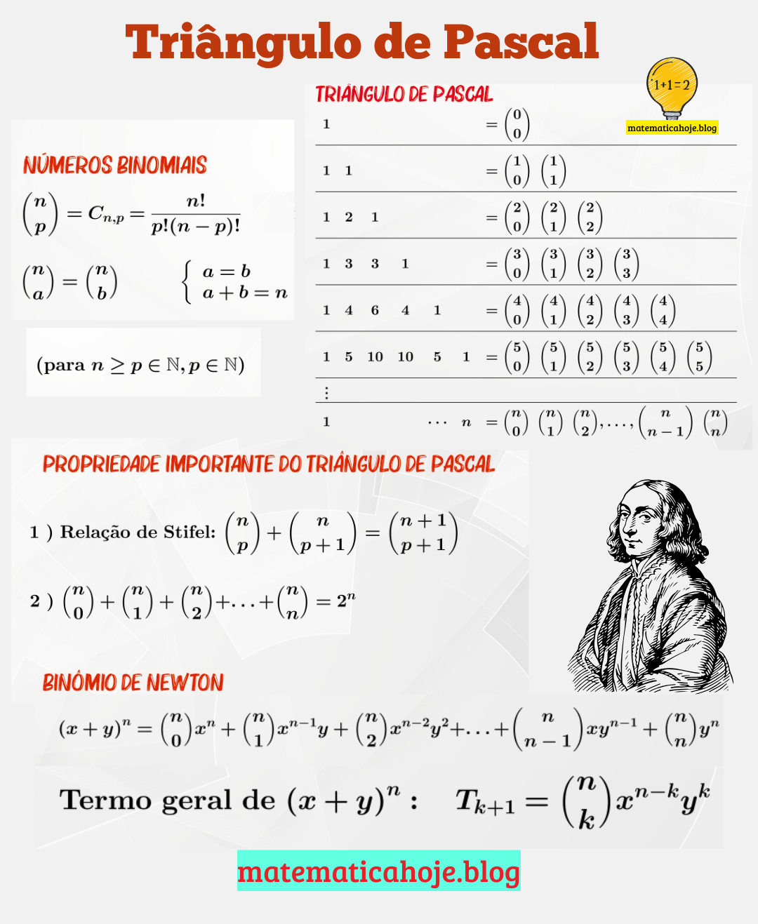 Triângulo de Pascal