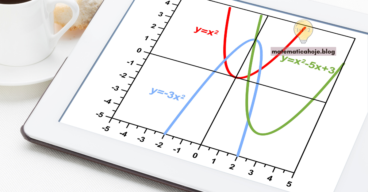 📈 Funções no ENEM 2025: As Questões que Você Precisa Dominar Agora