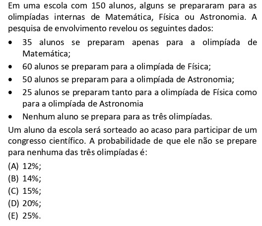 Questão de conjuntos, olimpíadas e probabilidade da FGV 2026 Matemática