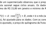 FGV 2026 Matemática: Função Trigonométrica no Preço de Fruta Sazonal (Questão 15 Resolvida)