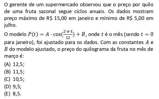Questão de função trigonométrica da FGV 2026 sobre preço de fruta