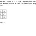 FGV 2026 Matemática: Progressão Aritmética na Tabela 3×3 (Questão 2 Resolvida)