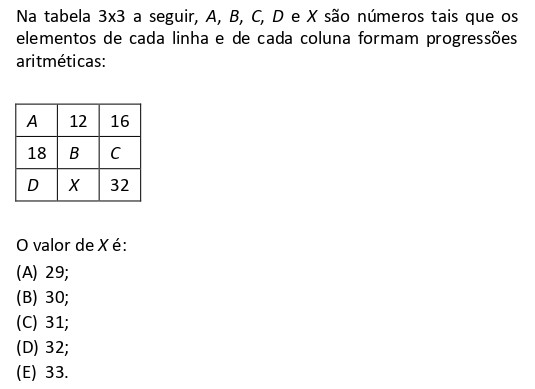 Questão de Progressão Aritmética em Tabela 3x3 da FGV 2026 Matemática