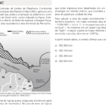 Questão 47 UNICAMP 2026: Escala, Área e Razão na Nova Área Marítima do Brasil