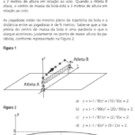 Questão 48 UNICAMP 2026: Função Quadrática, Parábola e Trajetória da Bola no Vôlei