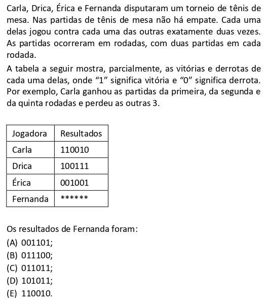 Questão de lógica em torneios da FGV 2026 Matemática