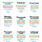 Análise Combinatória — Guia Completo com Exercícios Resolvidos