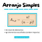 Arranjo Simples — O Que É, Fórmula, Exemplos e Exercícios Resolvidos