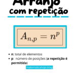 Arranjo com Repetição — O Que É, Fórmula, Exemplos e Exercícios Resolvidos