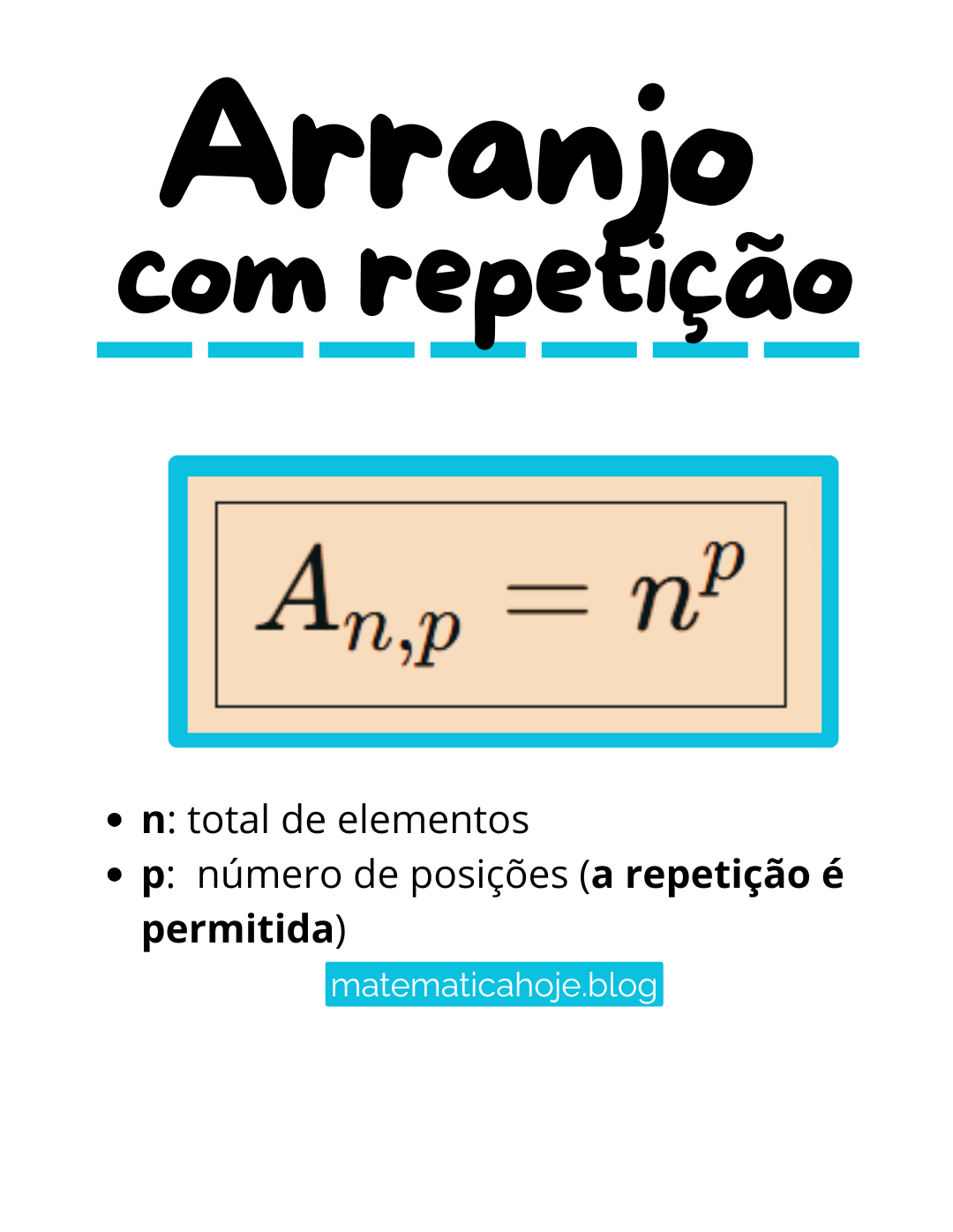 Arranjo com repetição - fórmula A n,p = n^p