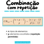 Combinação com Repetição — O Que É, Fórmula, Exemplos e Exercícios Resolvidos