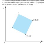 Trajetória do Herói: Equação da Reta no Jogo Digital do ENEM 2025