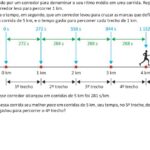 Pace no ENEM 2025: Quanto Mais Rápido no 5º km para Igualar o Melhor Ritmo?
