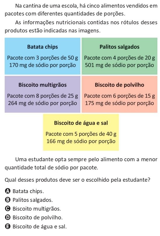 Na cantina de uma escola, cinco alimentos são vendidos em pacotes com diferentes números de porções: batata chips, palitos salgados, biscoito multigrãos, biscoito de polvilho e biscoito de água e sal. Cada rótulo informa quantas porções há no pacote e quantos miligramas de sódio há por porção. Uma estudante sempre escolhe o alimento com a menor quantidade total de sódio por pacote. Pergunta-se qual produto ela deve escolher.