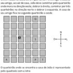 Plano Cartesiano no ENEM 2025: Descubra Onde Está a Casa de João