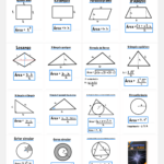 Áreas de Figuras Planas: Fórmulas, Intuição e Situações-Problema