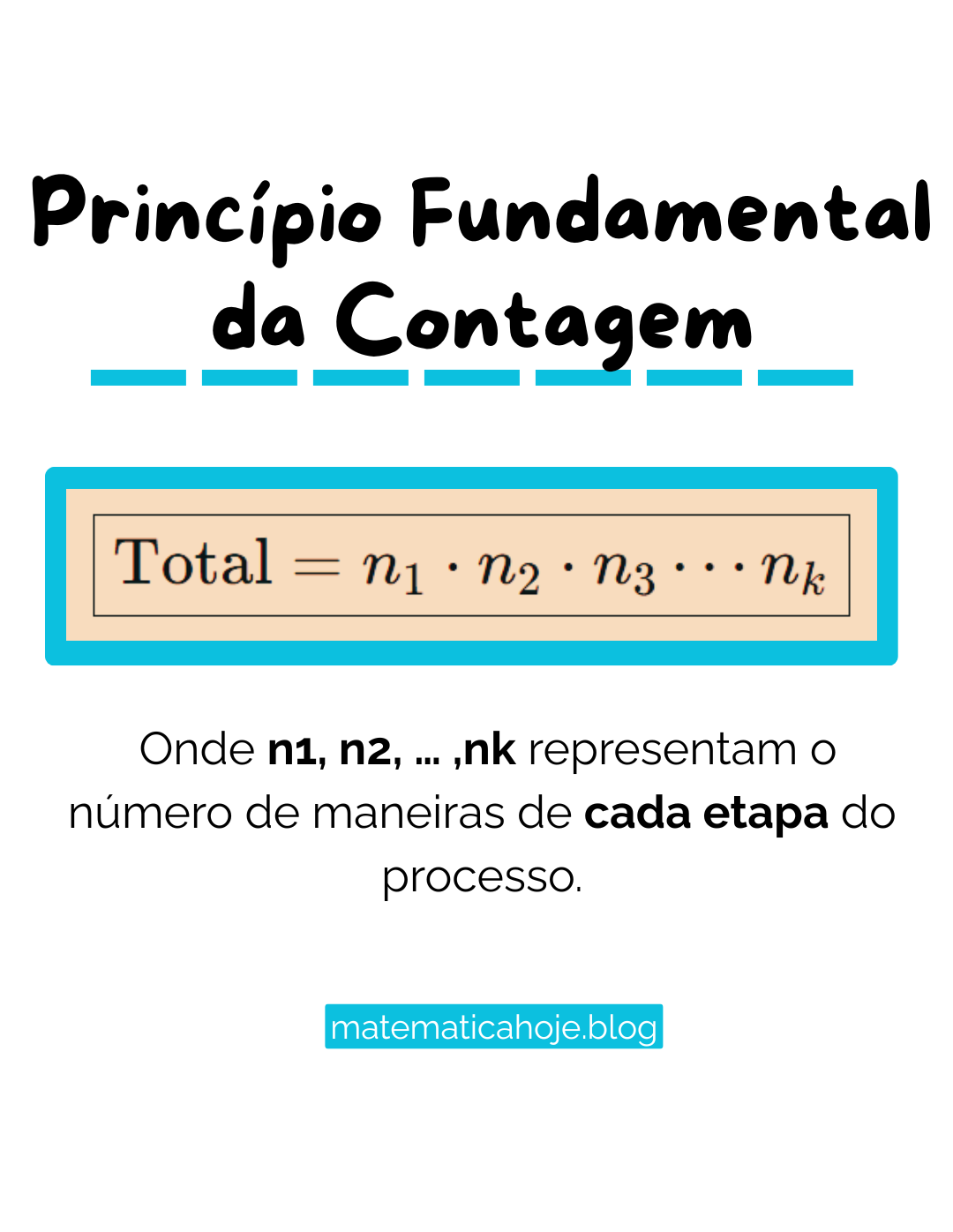 Princípio Fundamental da Contagem