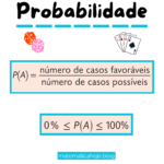 Probabilidade — Entendendo a Fórmula Básica