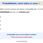 Probabilidade: esse resultado não é 1 em 6 😬