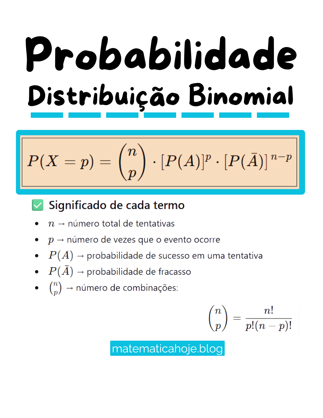 Distribuição Binomial - Fórmula