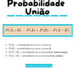 Probabilidade da União — Fórmula, Interpretação e Exercícios
