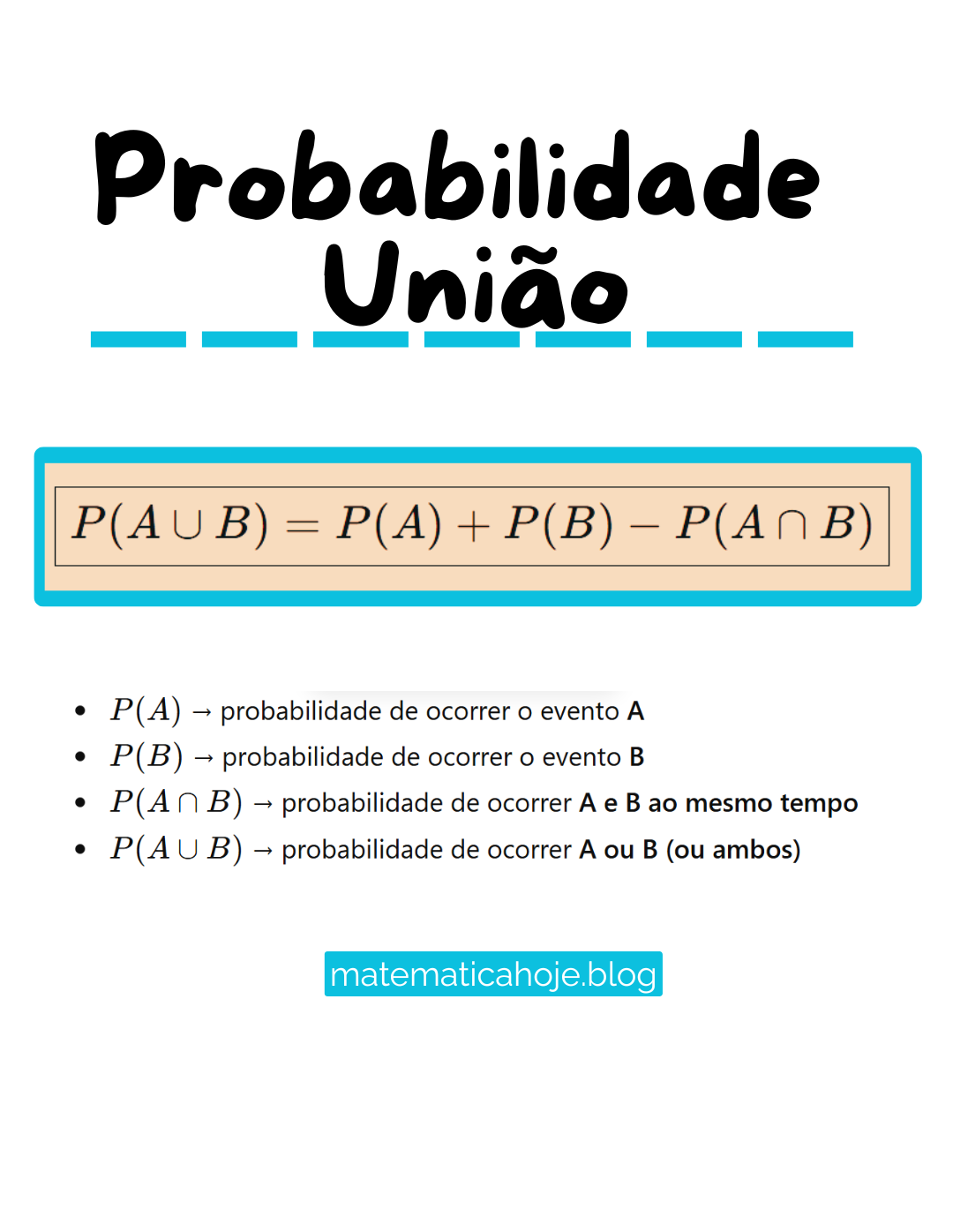 Fórmula da probabilidade da união