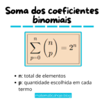 Soma dos Coeficientes Binomiais — Explicação Intuitiva e Exercícios Resolvidos