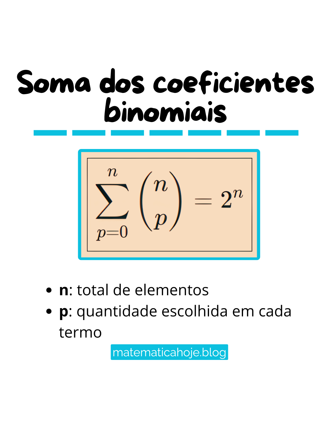 Soma dos coeficientes binomiais - Análise Combinatória