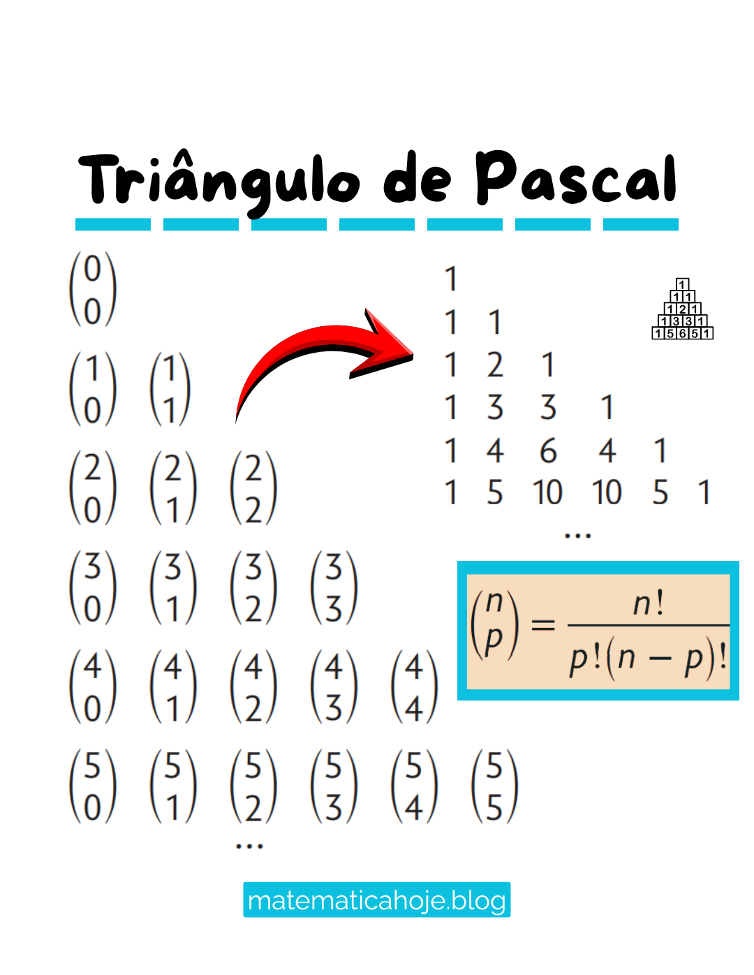 Triângulo de Pascal