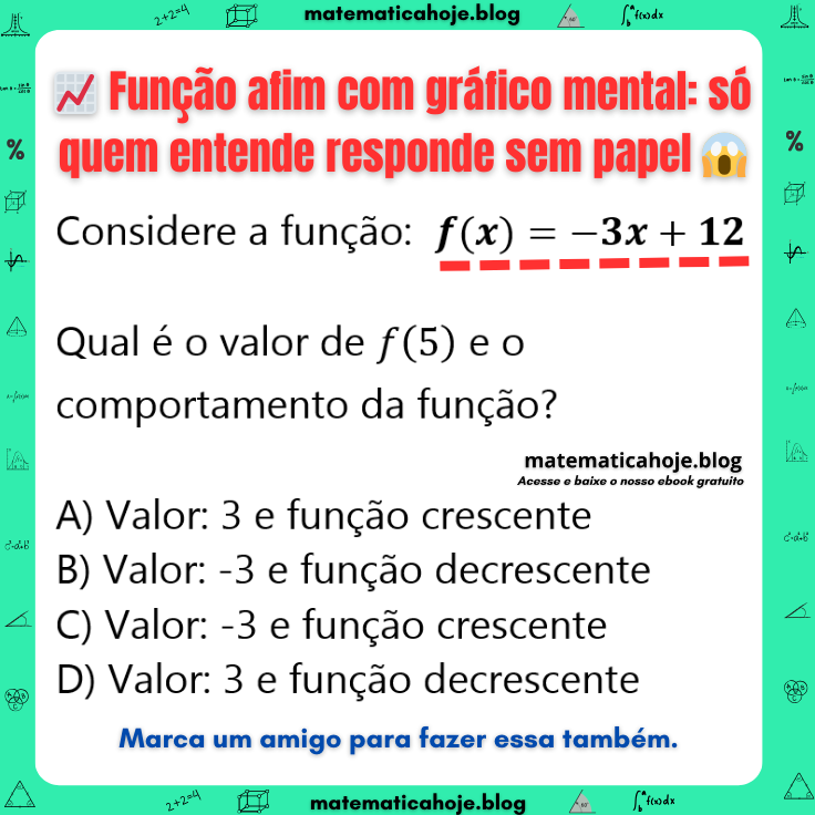Questão de função afim com alternativas