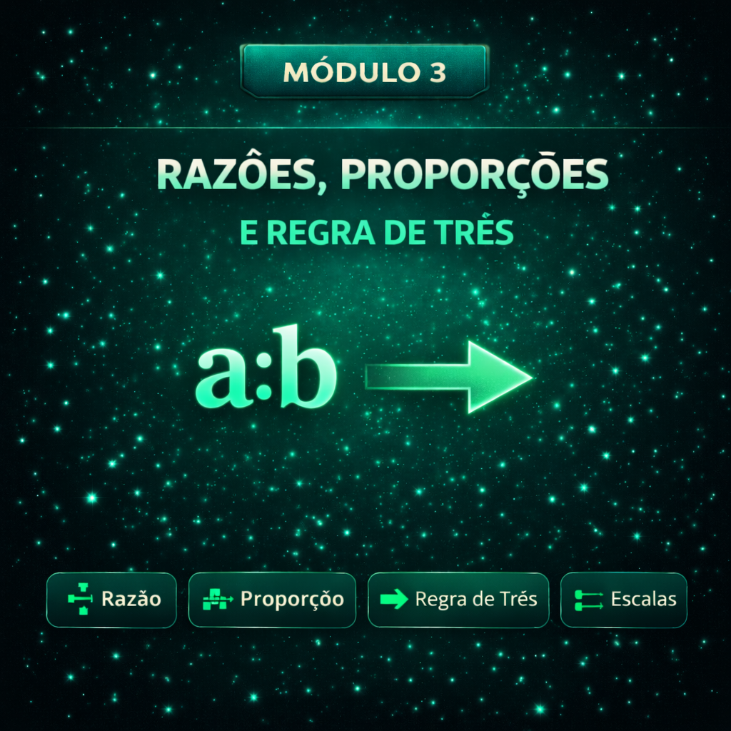 Módulo 3 - Razões, Proporções e Regra de Três