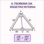 Teorema da Bissetriz Interna: fórmula, intuição geométrica e exemplos