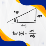 Trigonometria Básica — do zero ao essencial