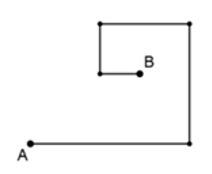 Linha poligonal com ângulos retos