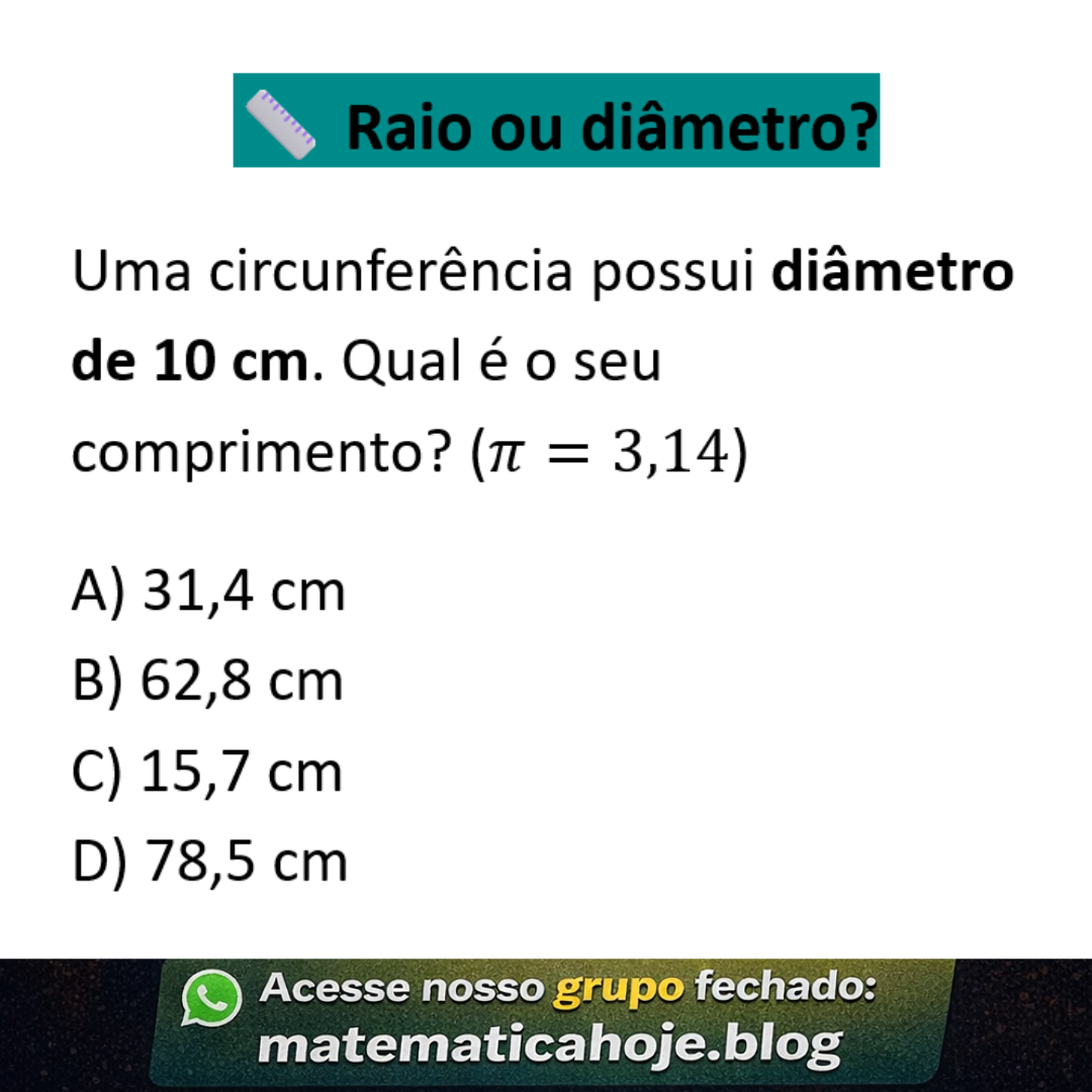 Comprimento da circunferência